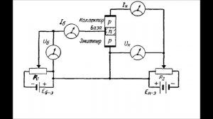 17. Характеристики транзистора