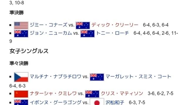「1975年全豪オープン」とは ウィキ動画 смотреть онлайн
