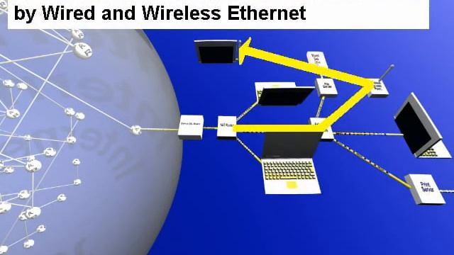 Security Now Illustrated, Episode 29 Seg 1: "Ethernet Insecurity" by AskMisterWizard смотреть онлайн
