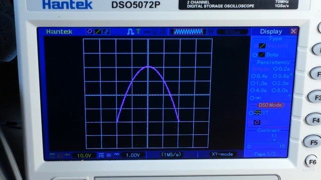 What are Lissajous patterns смотреть онлайн