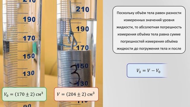 6. Плотность цилиндра. Способ 3