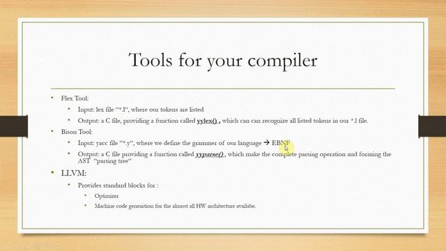 Compilers, What is inside and how to build yours! смотреть онлайн