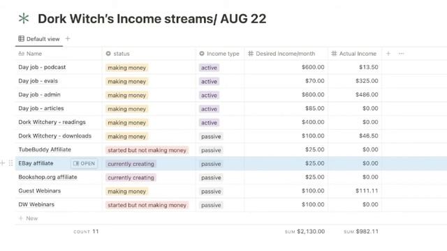 How Much Did I Make Last Month * What I Earn Freelancing This Month смотреть онлайн