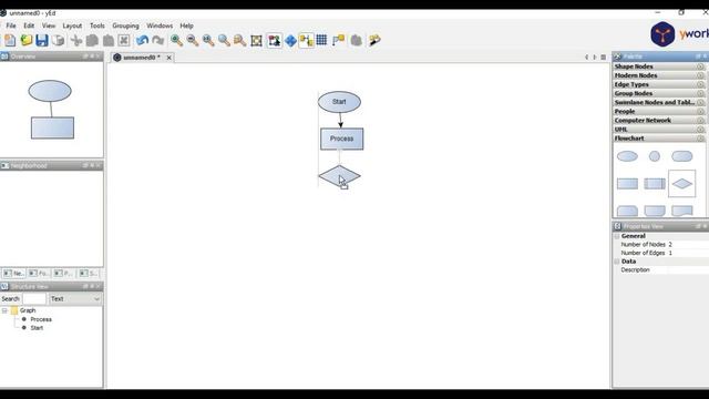 Yed Graph and Flowchart Maker- Demo and Review смотреть онлайн