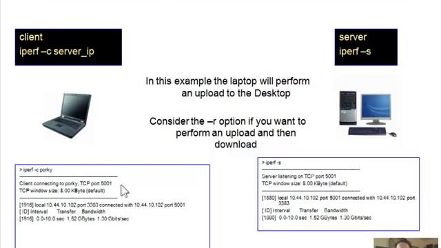 Iperf Quickstart смотреть онлайн
