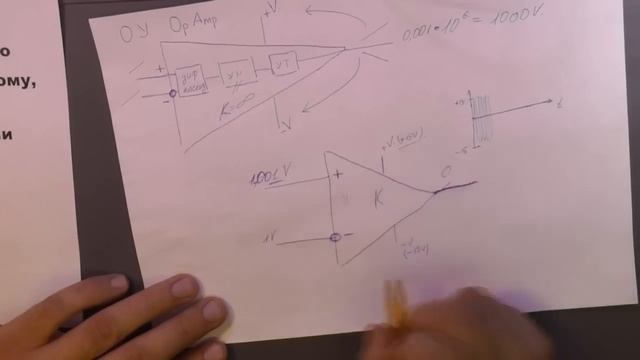 Операционные усилители. Это проще чем кажется. Часть 1 смотреть онлайн