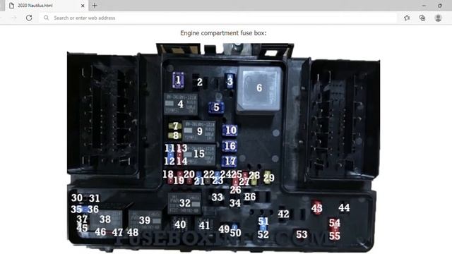 2020 Lincoln Nautilus Fuse Box Info | Fuses | Location | Diagrams | Layout смотреть онлайн