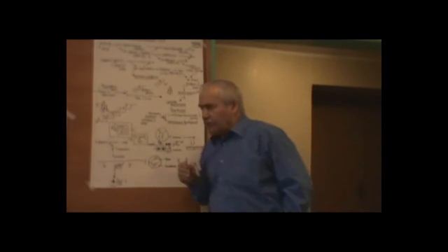 Мыслительный процесс Стратег Мир критериев и случая 2011 смотреть онлайн