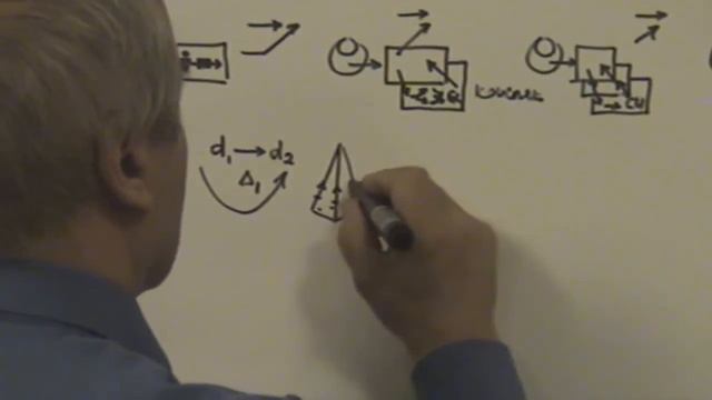 Рефлексивный переход единица движения в модуле 2011 смотреть онлайн