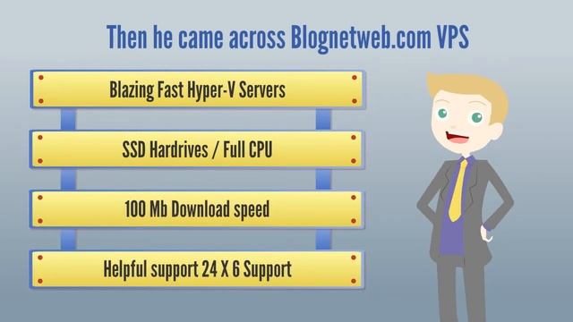 Discount Windows VPS Free SSD drive Free windows license смотреть онлайн