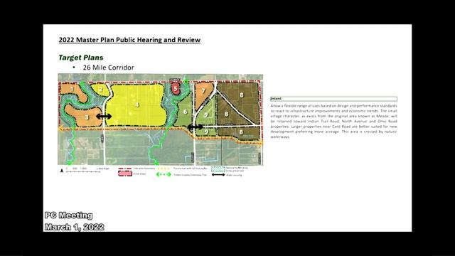 Planning Commission Meeting March 1, 2022 смотреть онлайн