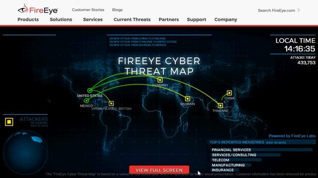 Fixit Russia and Europe in Major Ransomware attack and live Cyber Attack map смотреть онлайн