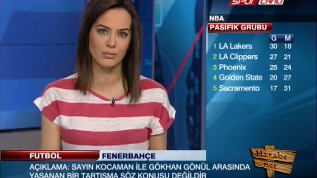 NTV Spor Sunucusu Dilara Gönder, Fenerbahçe taraftarlarından özür diledi. смотреть онлайн