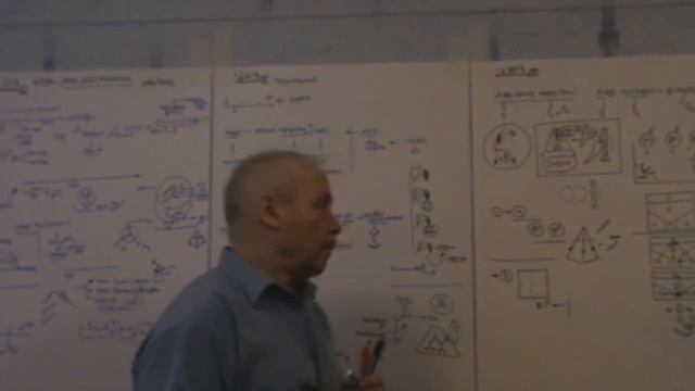 Начало синтезирования предикатов Акт мысли Словари предикатов и их особенности 2013 смотреть онлайн