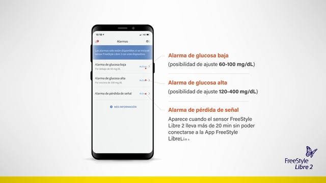 Aplicaciones: FreeStyle LibreLink Y LibreLinkUp