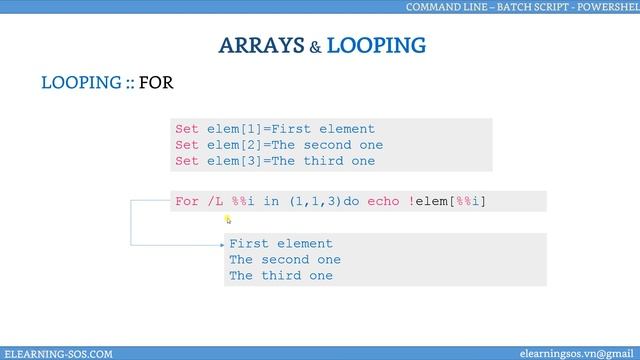 [Windows Command Line | Batch Script]_012_Batch Script Arrays & Looping _Mảng và Vòng lặp смотреть онлайн