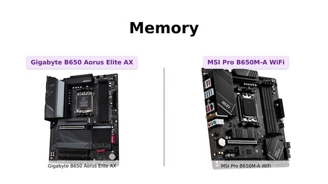 🔥 GIGABYTE B650 AORUS Elite AX Vs MSI PRO B650M-A WiFi ProSeries 🔥