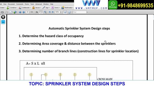 SPRINKLER SYSTEM DESIGN STEPS - CLASS 17 смотреть онлайн