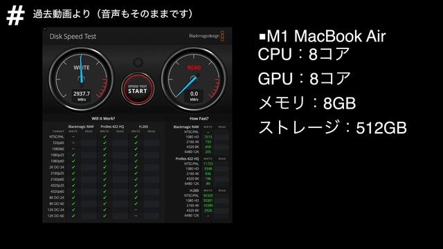 【Apple】M3 MacBook Air の256GBストレージはク◯なのか！？ смотреть онлайн