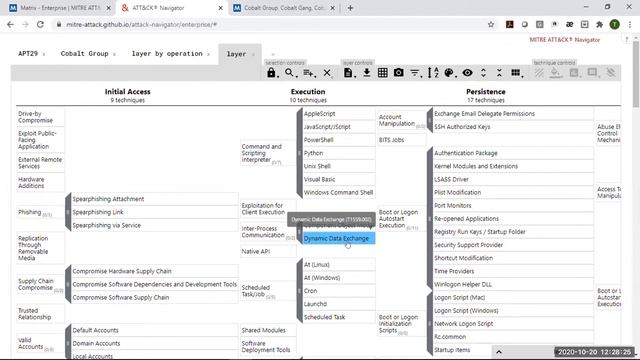MITRE ATT&CK (CyberBit) | MITRE ATT&CK Framework | Global Knowledge смотреть онлайн
