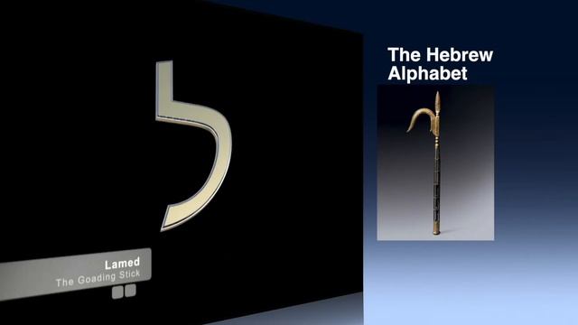 Lesson #1- The Hebrew Alphabet смотреть онлайн
