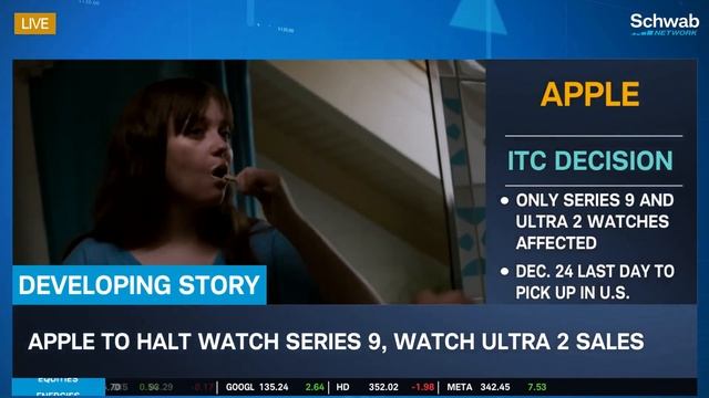 Apple (AAPL) To Halt Series 9 & Ultra 2 Watch Sales смотреть онлайн