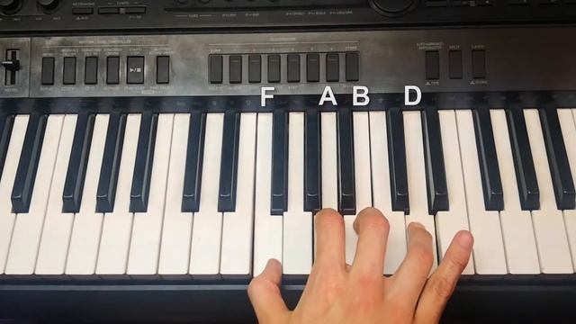 No Other Heart (alternative piano version) - Mac Demarco tutorial смотреть онлайн