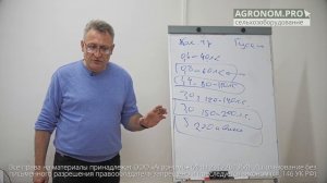 Классы мощности тракторов простыми словами