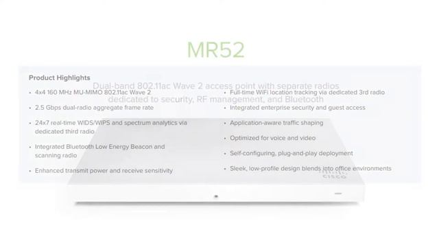 Meraki MR52 | Wireless Access Point смотреть онлайн