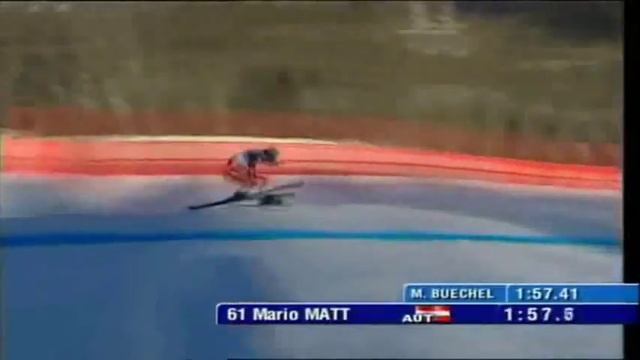 Mario Matt huge air crash @ Chamonix смотреть онлайн