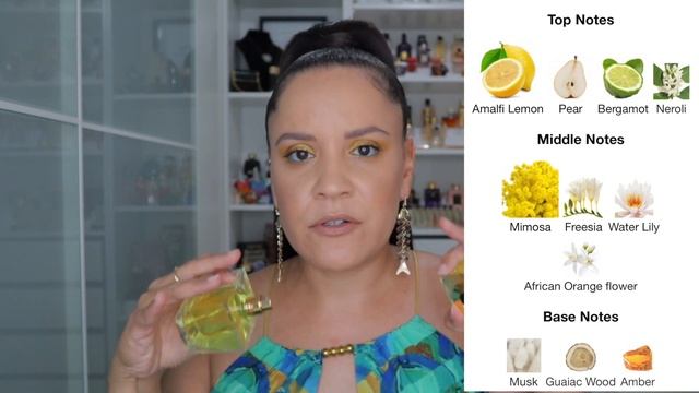 Top Summer Freshies Fragrances 2021