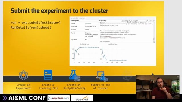 Build and deploy PyTorch models with Azure Machine Learning смотреть онлайн