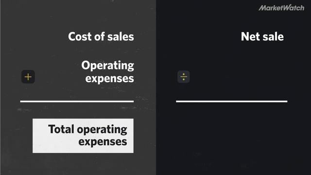 How to read an earnings report like a pro | Explainomics смотреть онлайн