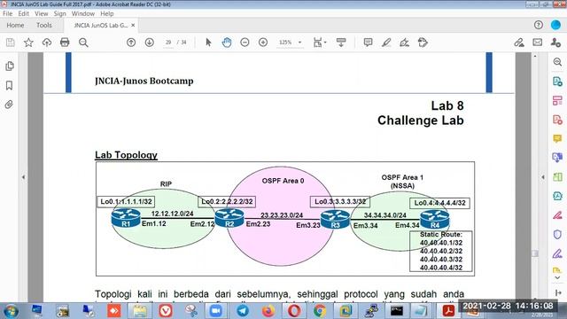 Juniper Network (Ngobar Juniper) смотреть онлайн