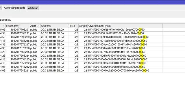 Use MikroTik bluetooth tag for fall detection смотреть онлайн