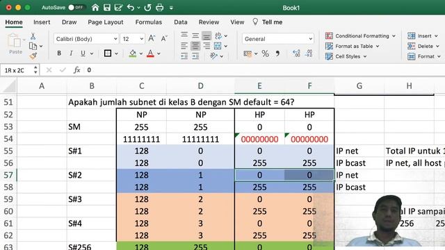 IP Address Kelas A, B, C: IP network dengan Subnet Mask Default (jarkom 5c) смотреть онлайн