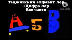 Таджикский алфавит лор (А-Ю) + (1-8)