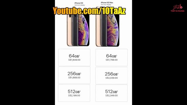 همه چیز درباره آیفون های جدید iPhone XS XS Max XR смотреть онлайн