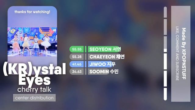 (KR)YSTAL EYES - ‘CHERRY TALK’ « Center Distribution » смотреть онлайн