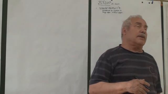 Культура задавания вопросов на консультации Самоорганизация роль азбуки 2017 смотреть онлайн