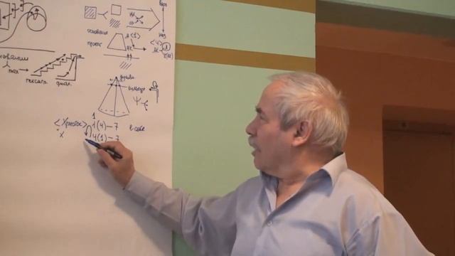 Ромб Единица в четверке и связь с морфологией 2015 смотреть онлайн