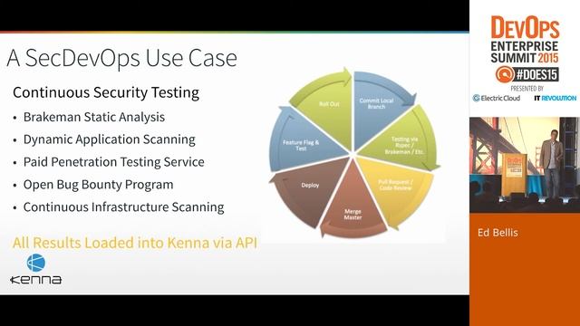 DOES15 - Ed Bellis - Security as Code A SecDevOps Use Case смотреть онлайн
