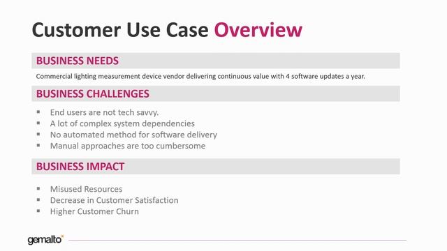 Sentinel UP: Automatic software distribution is vital for business continuity webinar смотреть онлайн