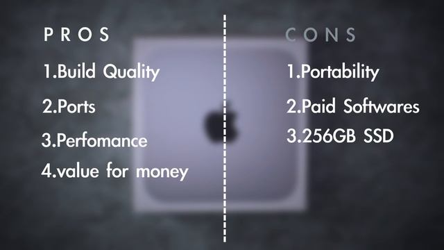 Mac mini M2 Review |The best pc build under 70k in 2023 |Mac user review смотреть онлайн