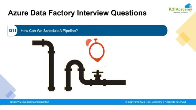 Top 25 Azure Data Factory interview Questions & Answers 2021 | Azure Training | K21Academy смотреть онлайн