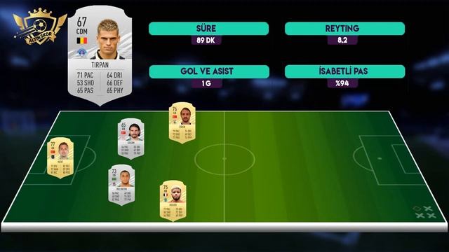 Süper Lig'de 7. Haftanın En İyi 11'i, Maç Sonuçları, Puan Durumu / Süper Lig Panorama смотреть онлайн