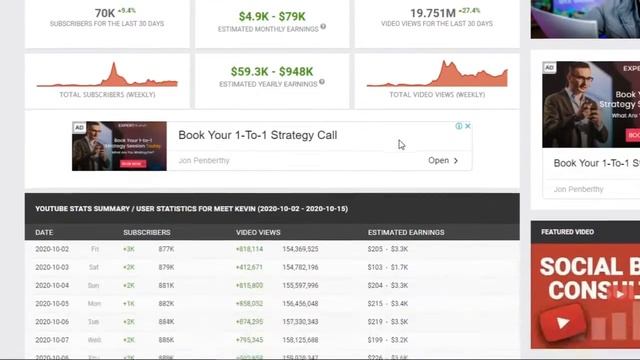 How Much Money Does a YouTube Channel of 900,000 Subscribers Make? | Abigail Mac смотреть онлайн