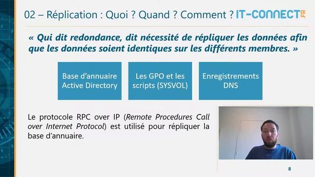 Active Directory : le partage SYSVOL et la réplication смотреть онлайн