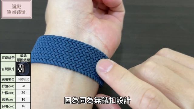 Apple Watch原廠8款錶帶開箱與比較 | 運動錶帶 Nike 運動錶環 單圈錶環 編織單圈錶環 不鏽鋼米蘭錶環 錶鏈帶 皮革鏈紋錶帶 推薦 優缺點分析 Apple Watch Series