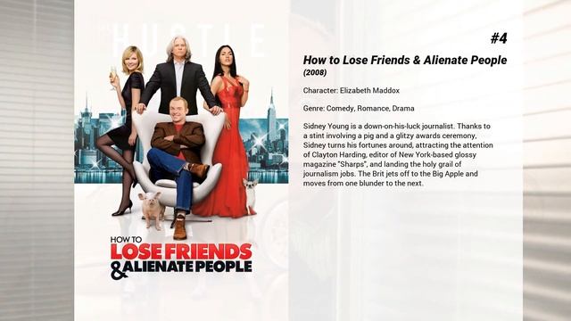 Best Hannah Waddingham movies смотреть онлайн